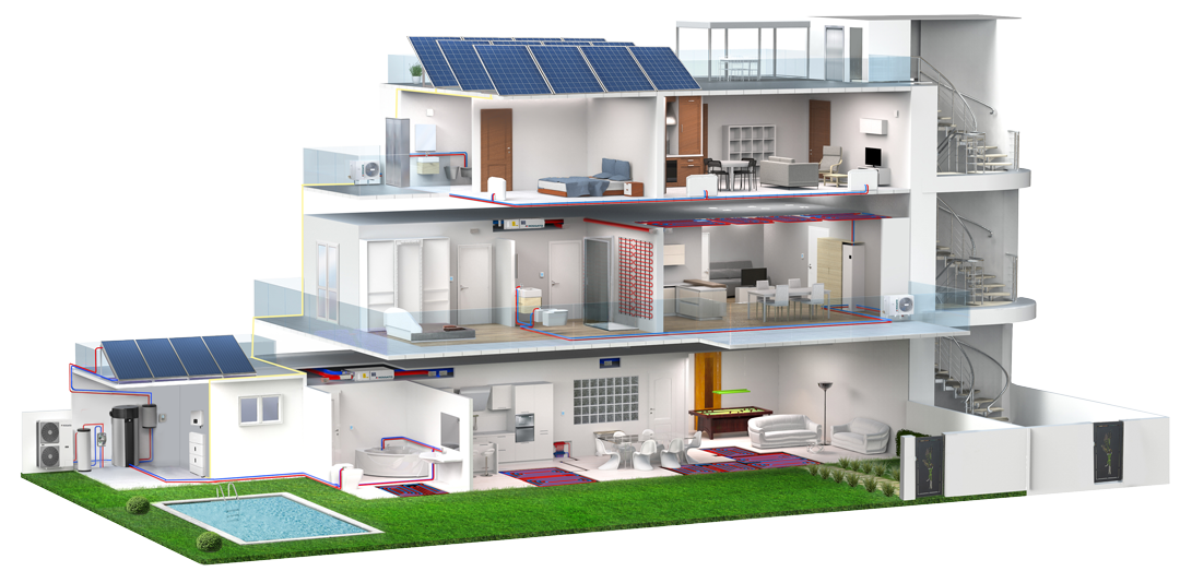 sistemi per il risparmio energetico a Chieti